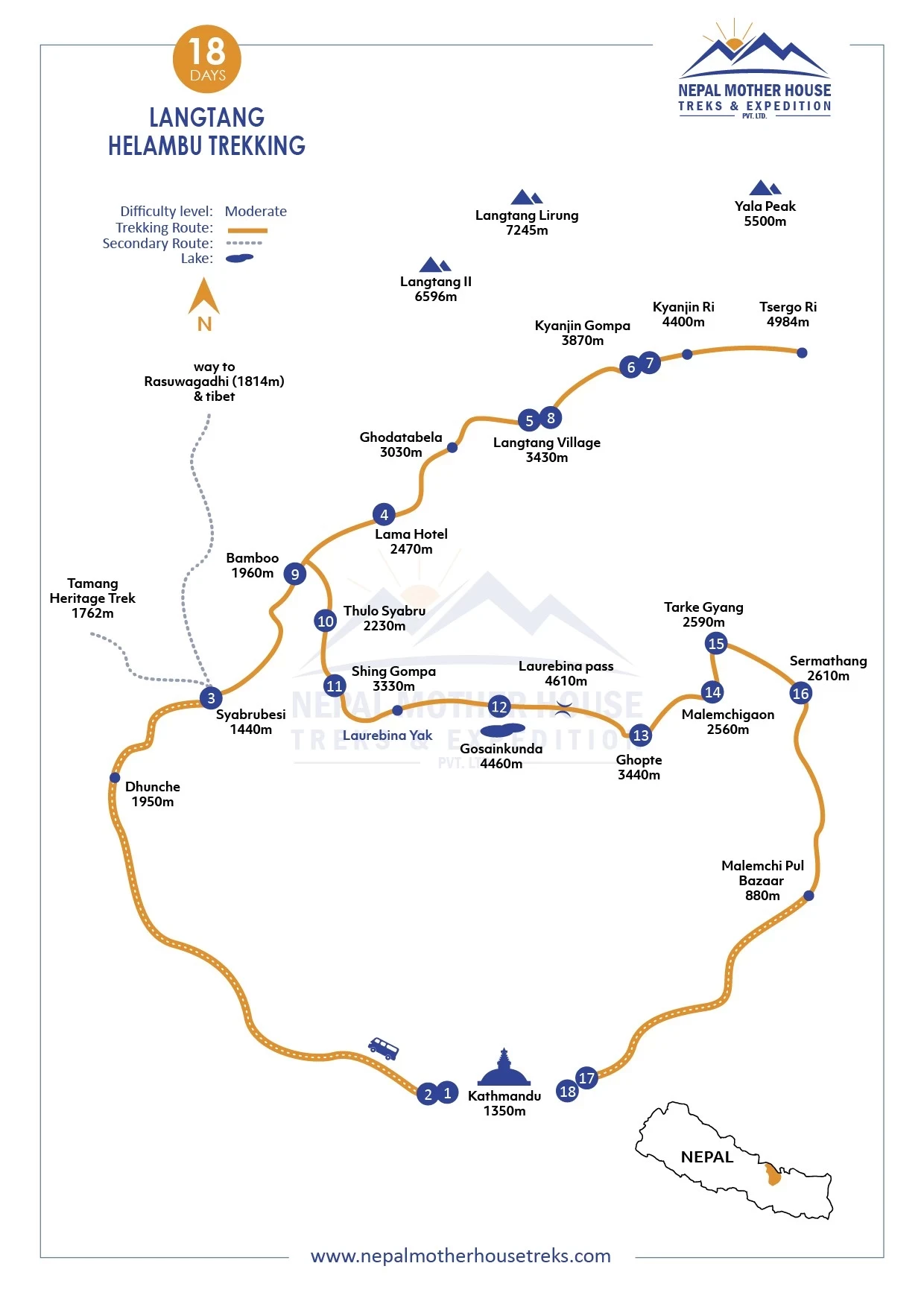 Route Map