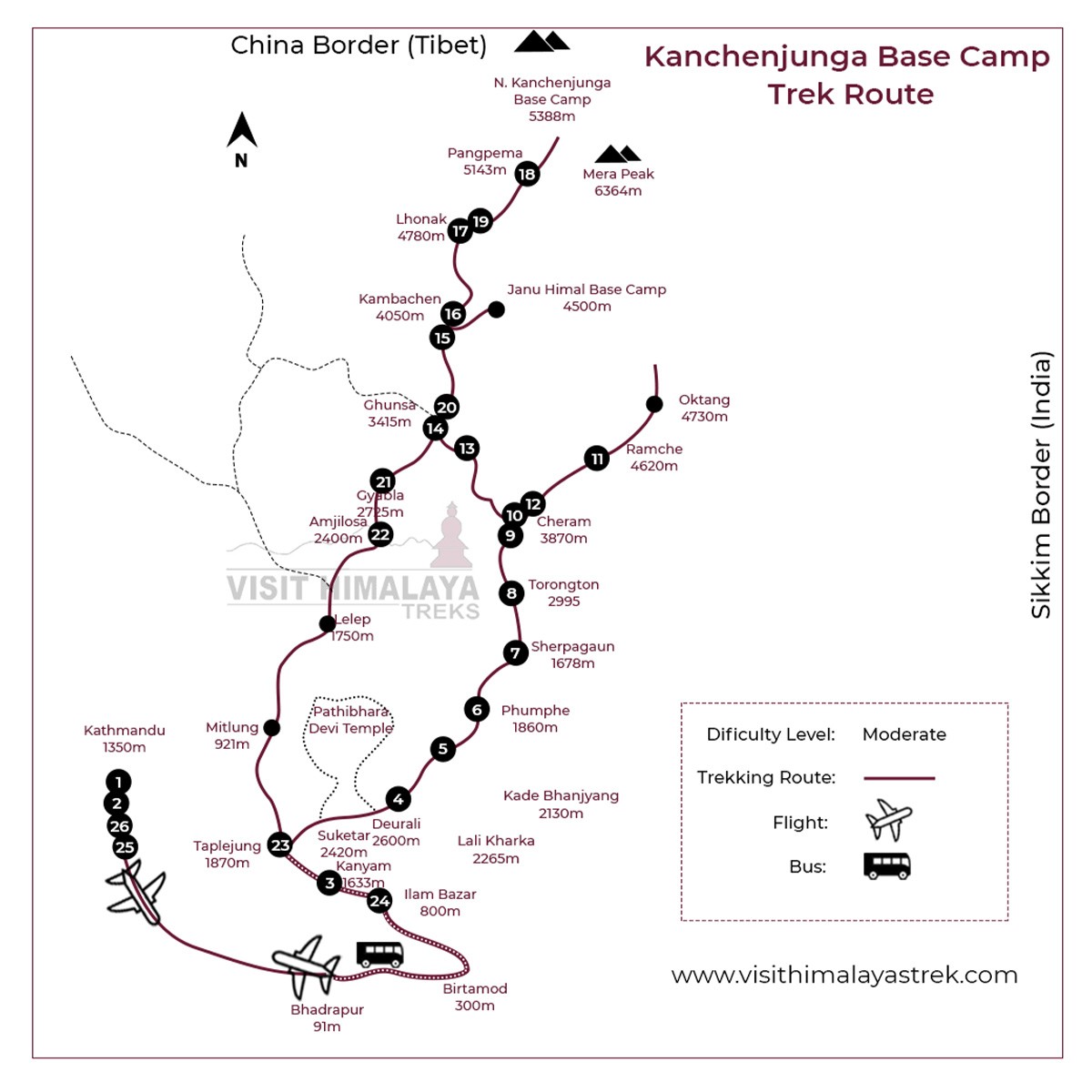 Route Map