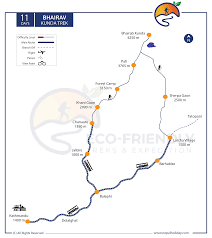 Route Map