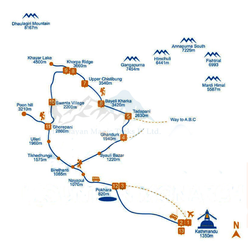 Route Map