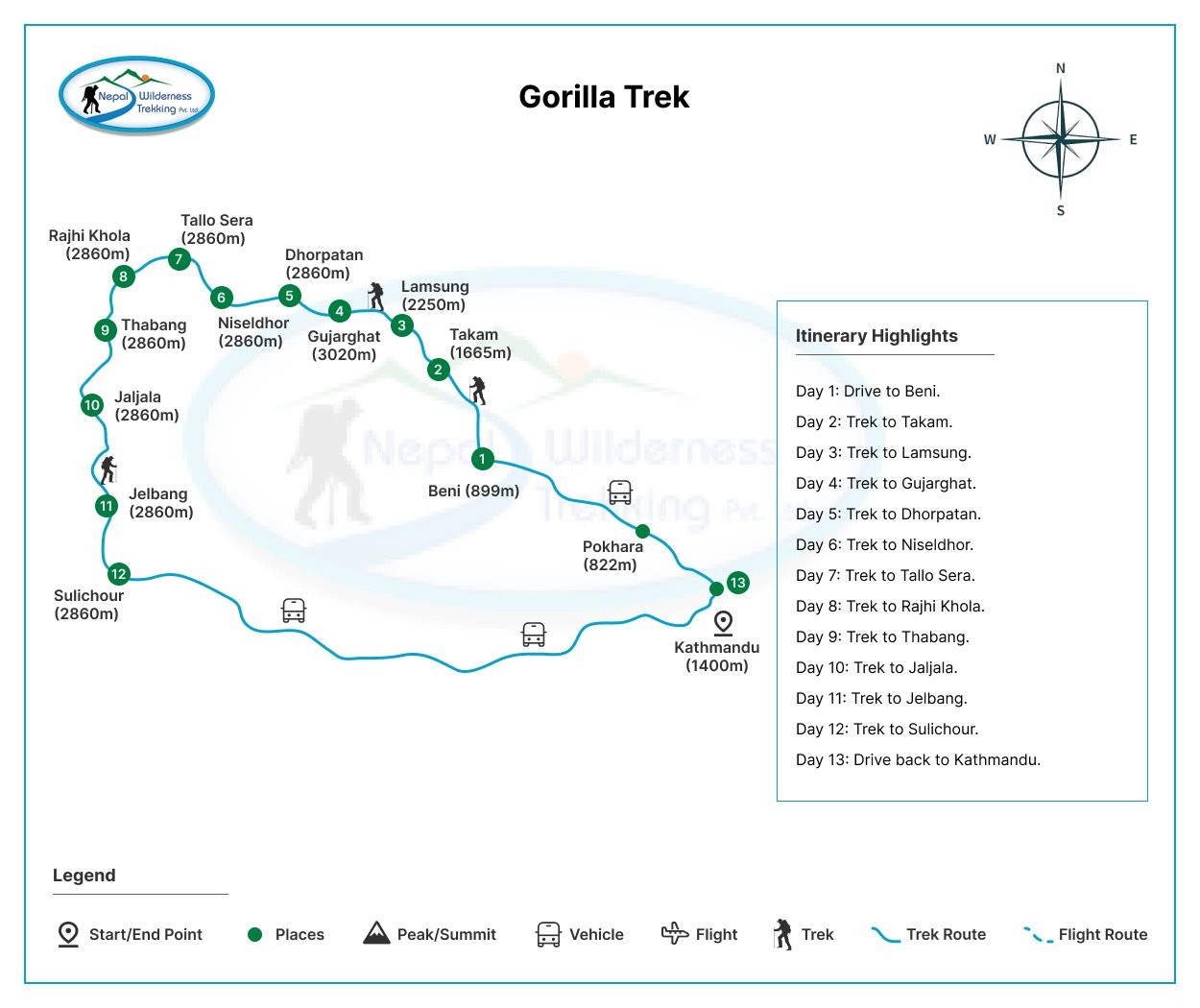 Route Map