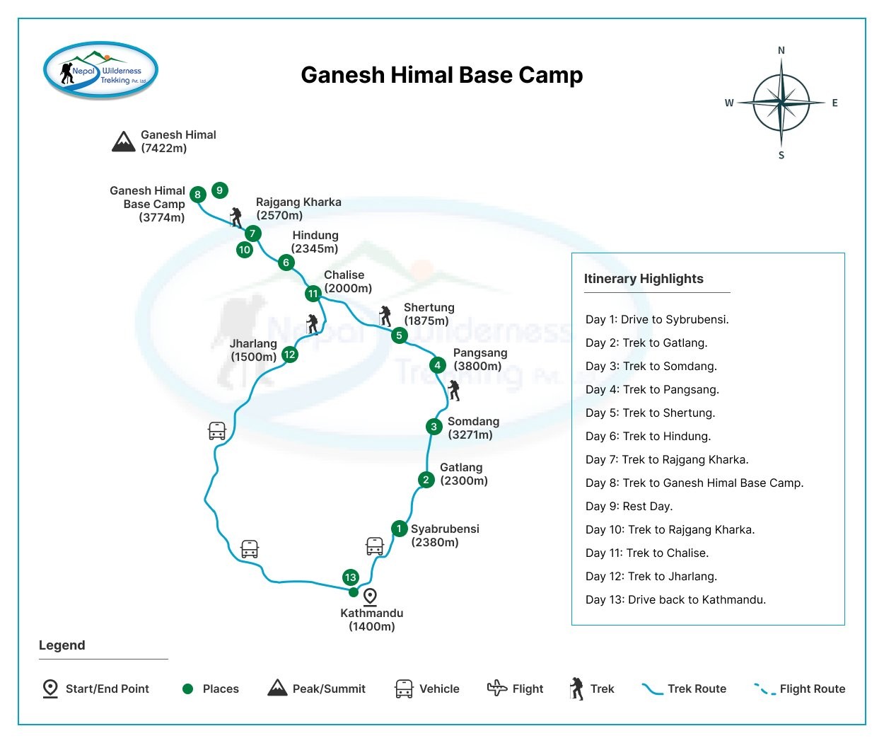 Route Map