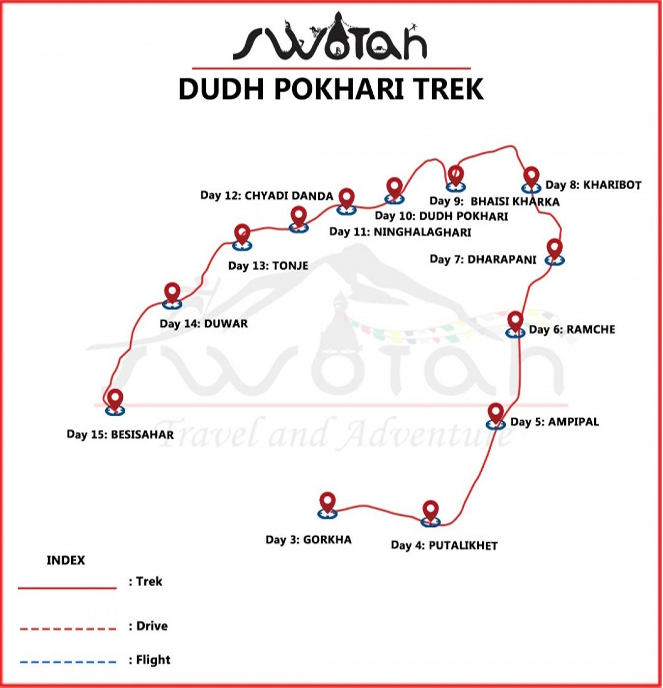 Route Map