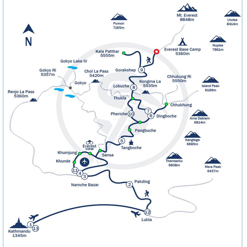 Route Map